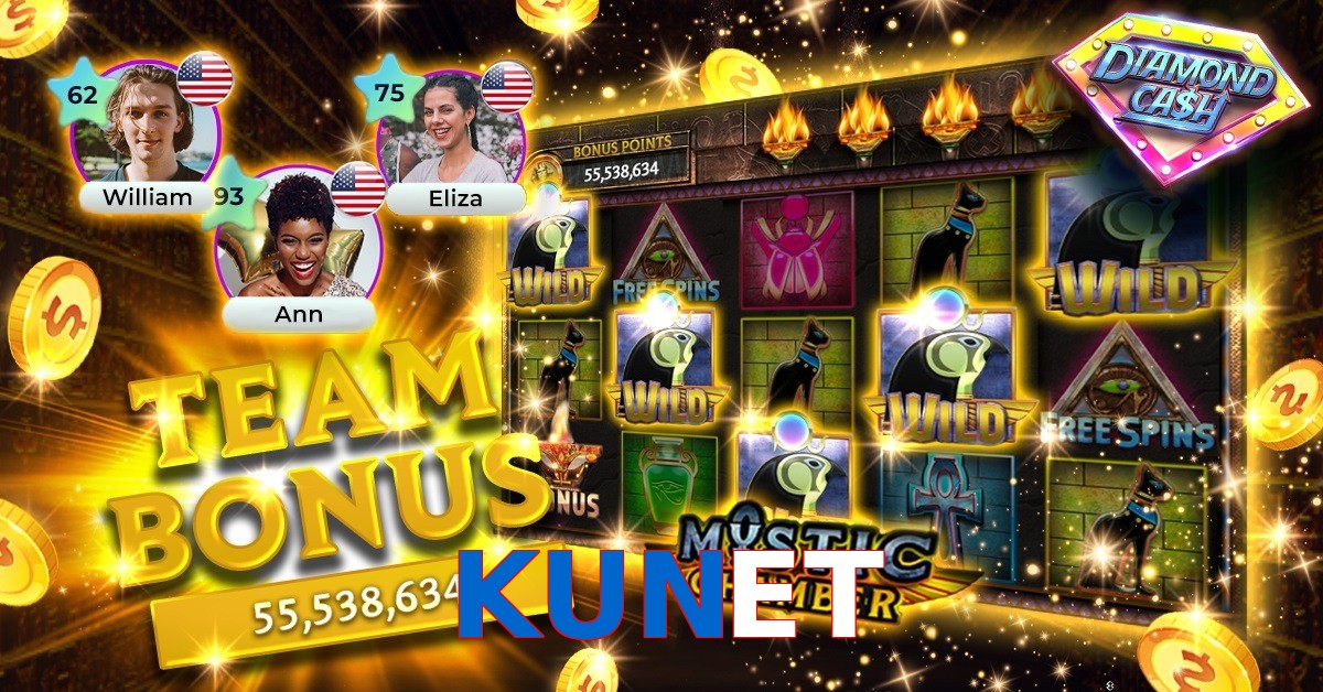 KUNET