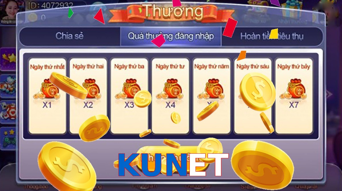 KUNET