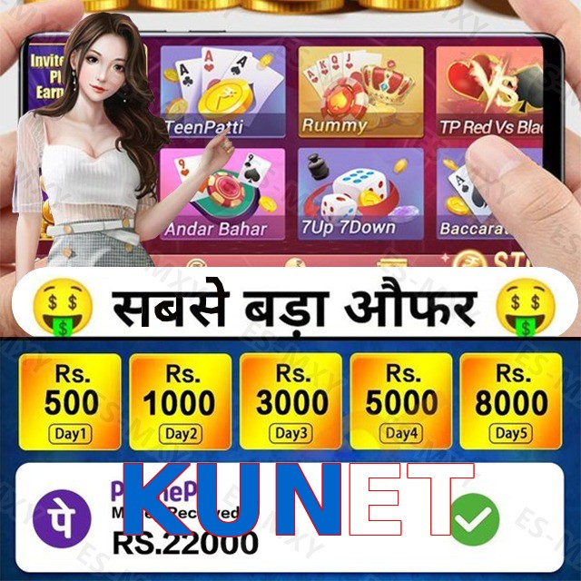 KUNET