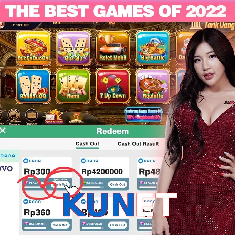 KUNET